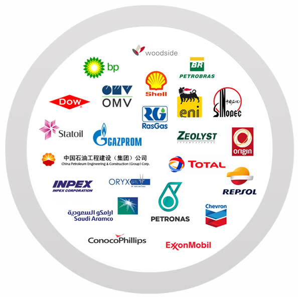 Control Seal Factory